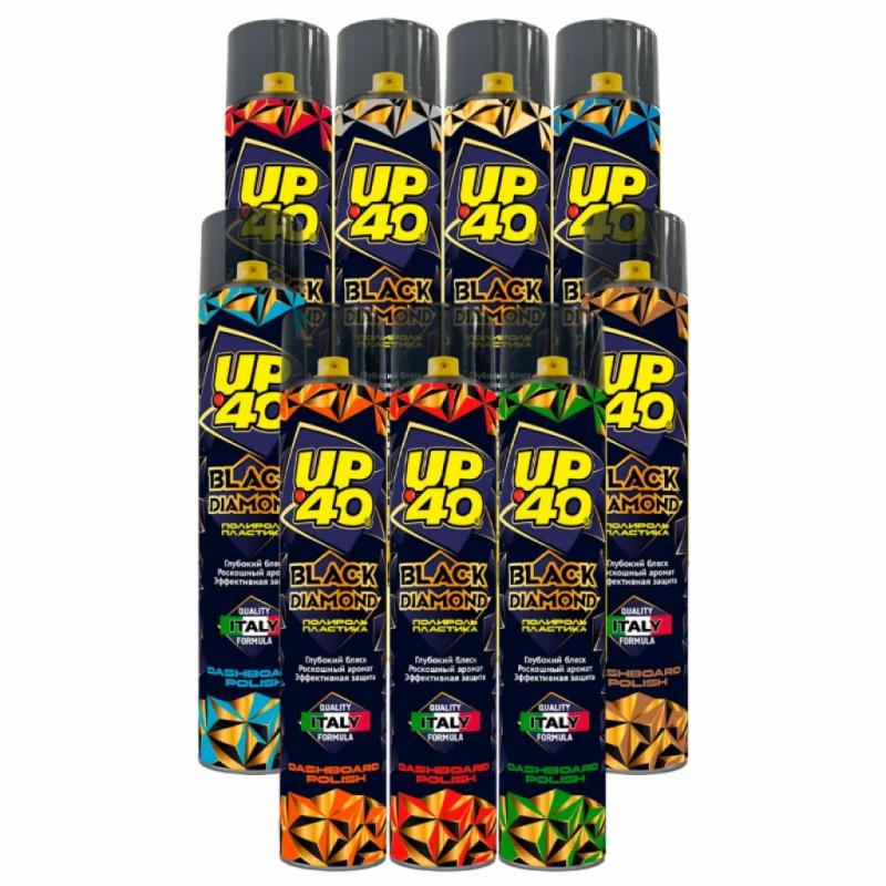 City Up 3840 Полироль пластика UP-40 Черный Бриллиант 750 мл (Персик)