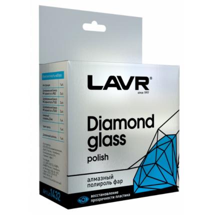 Алмазный полироль фар LAVR, 20 мл / Ln1432
