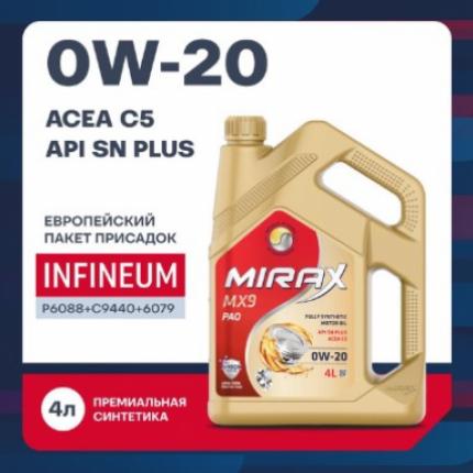 Mirax MX9 SAE 0W-20 ILSAC GF-6A API SP 4л Акция 4+1
